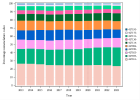 Palliative care at home (2023)